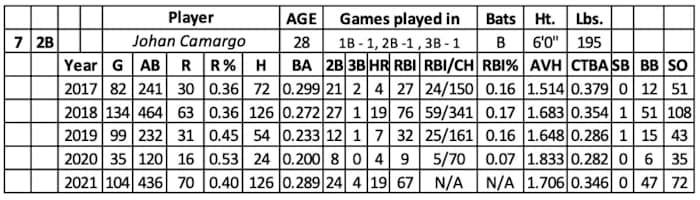 Screen Shot 2022-02-07 at 9.10.06 AM